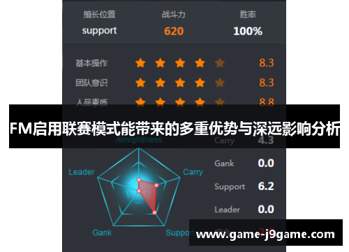 FM启用联赛模式能带来的多重优势与深远影响分析