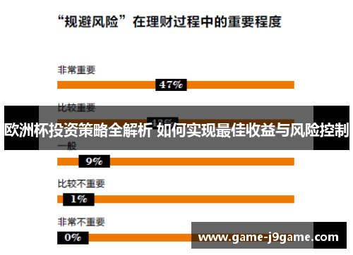 欧洲杯投资策略全解析 如何实现最佳收益与风险控制