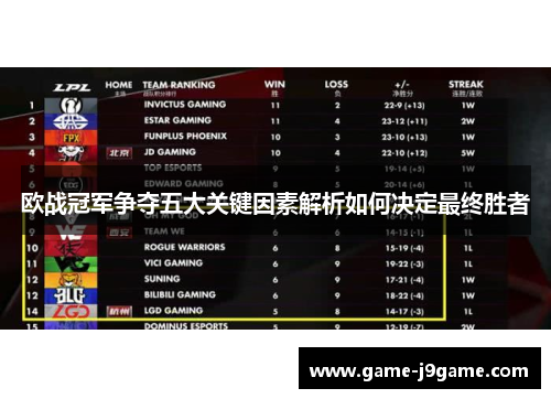 欧战冠军争夺五大关键因素解析如何决定最终胜者