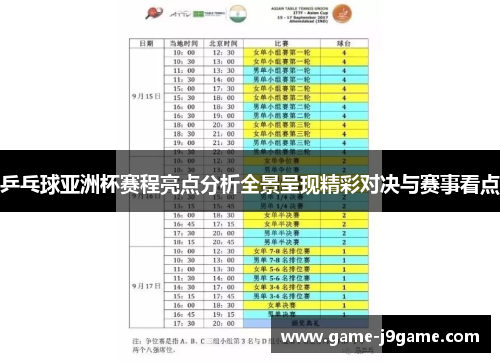乒乓球亚洲杯赛程亮点分析全景呈现精彩对决与赛事看点