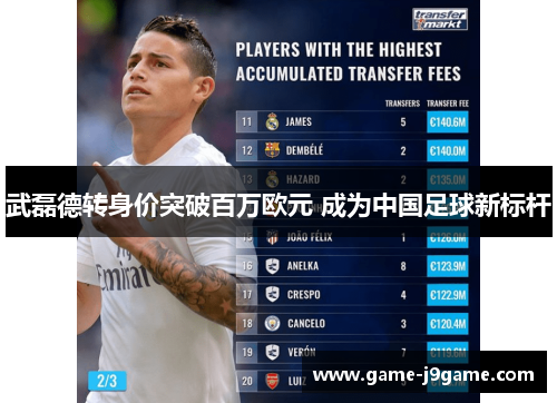 武磊德转身价突破百万欧元 成为中国足球新标杆