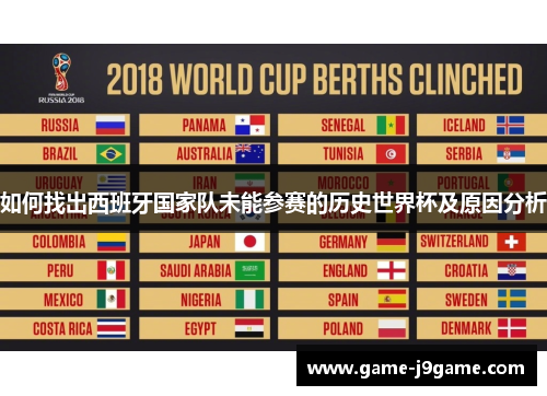 如何找出西班牙国家队未能参赛的历史世界杯及原因分析