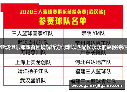 蓉城俱乐部薪资困境解析为何难以匹配侯永永的高额待遇