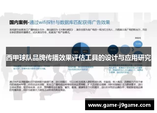 西甲球队品牌传播效果评估工具的设计与应用研究