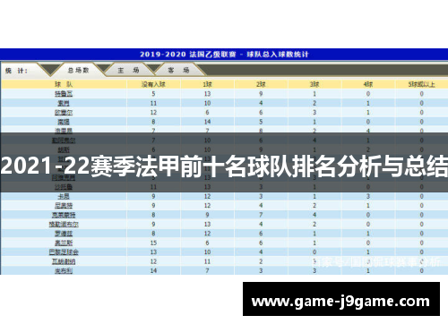 2021-22赛季法甲前十名球队排名分析与总结