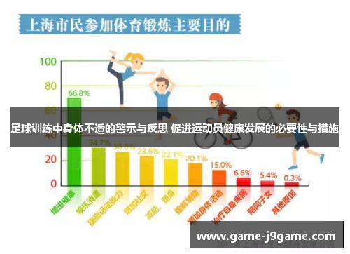 足球训练中身体不适的警示与反思 促进运动员健康发展的必要性与措施